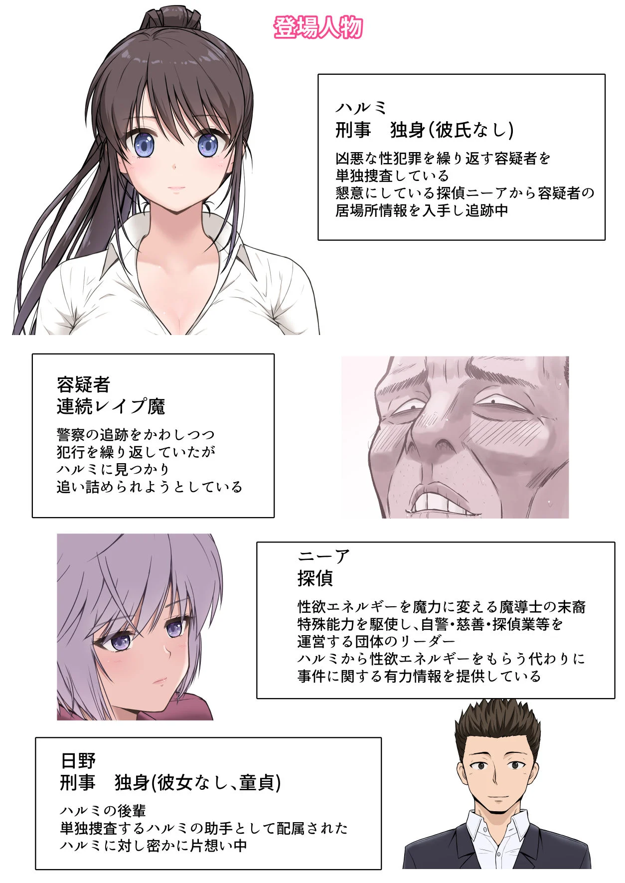 刑事ハルミ  ハードリメイク（上巻） 画像1