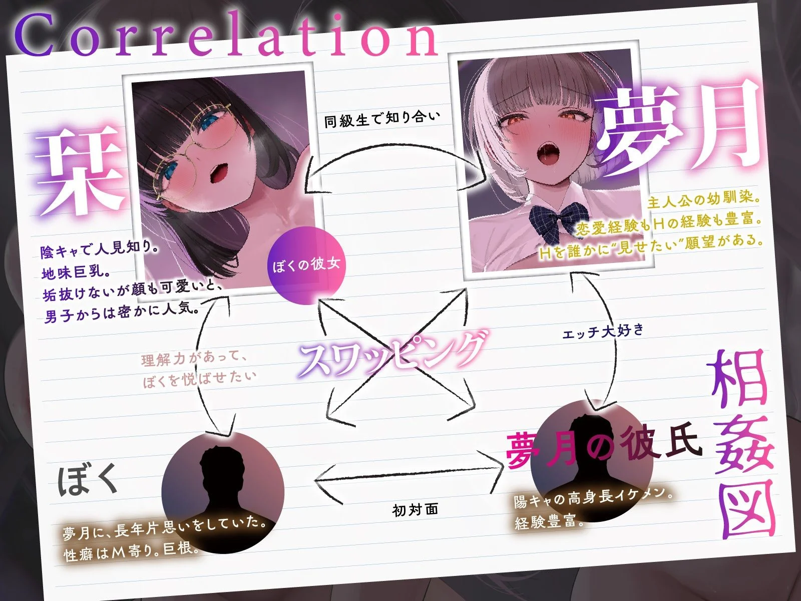 【変態性癖】エッチ見られたい願望〜恥ずかしい姿を見られて濡れるスケベな女たち〜【4Pスワップ】v 画像3