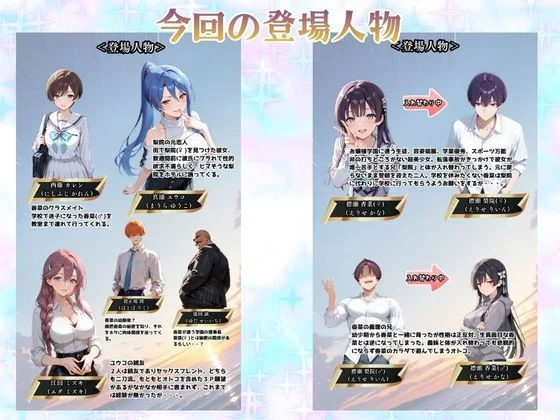 チャラ兄とマジメ義妹が人格入替してキセキの中出しセックする話 Part2 画像3